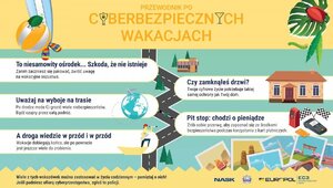 plakat informacyjny jak się chronić przed oszustami w czasie wakacji