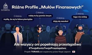 Na grafice od lewej logo Interpolu, napis: Różne Profile &amp;Mułów Finansowych ;, pod spodem grupa osób a nad nimi napisy: Ci którzy myślą, że są to łatwe pieniądze; Ci którzy robią to by pomóc innym; Ci którzy dają sie oszukać; Ci którzy tego nie widzą. Pod spodem napis: Ale wszyscy oni popełniają przestępstwo. #TwojeKontoTwojePrzestepstwo. Poniżej napis: Projekt TORAID jest wspierany przez Rząd Japonii