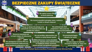 Grafika informacyjna. Treść dostępna w załączniku