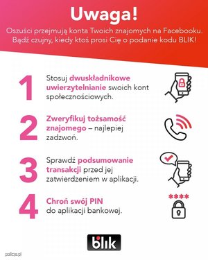 Infografika w kolorach białym i czerwonym informująca o metodach działania oszustów metodą na BLIKa.