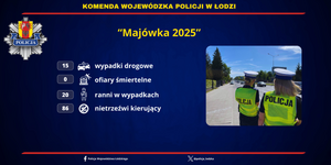 Grafika z zestawieniem danych statystycznych dotyczących zdarzeń drogowych.