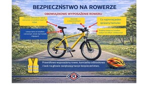 Grafika prezentująca jak powinien być wyposażony sprawny rower.