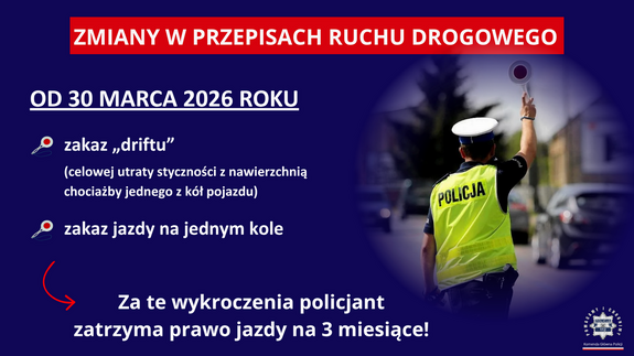 Grafika prezentująca zmiany w przepisach ruchu drogowego.